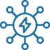 Energy and Utilities
                                                    
